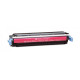 Kit Ricarica Toner Magenta Per Cartucce Hp C9733A